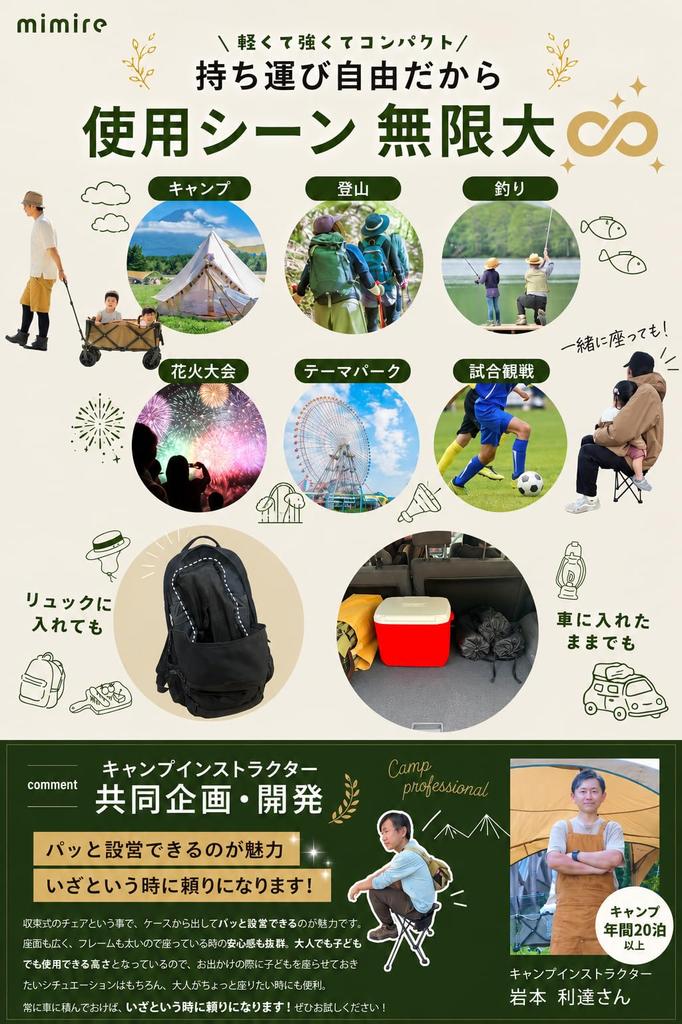 on George Setagaya Folding Outdoor 200kg Weight Camping [Featured Tokoro's Base] Chair, Chair, Compact, Lightweight, Capacity, (Black 1)