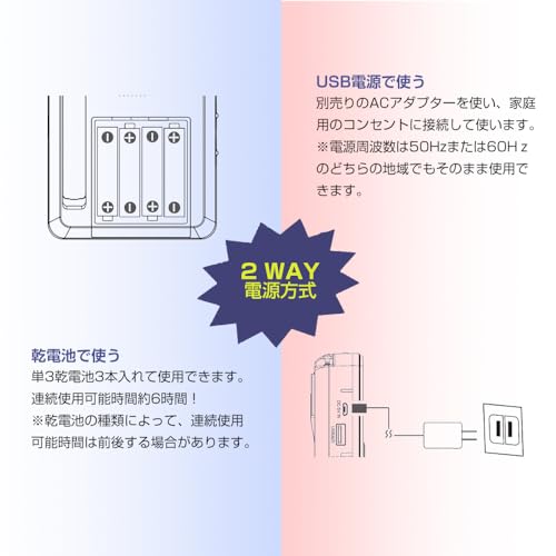 4.5-inch Single-Stage Pocket Radio with Portable TV, Indoor Antenna Connection, Battery Operated, AM/FM TV, Dual-Powered USB Power Supply, Power Outag