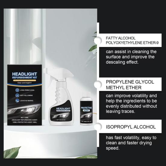 Headlight Restoration Kit Headlight Kit Automotive Headlamp Cleaner and Restorer Restoration Kit Removing