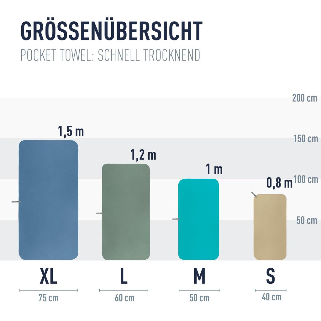 Sea to Summit Pocket Towel S Sage
