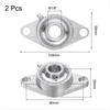 2025+ 2 Pcs SUCFL204-12 Pillow Block Bearings 3/4 Inch Bore Self Alignment, Solid Cast Iron Base Mounted Chrome Steel Bearings