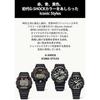 Casio Wristwatch G-Shock Iconic Styles DW-5600RL-1 Mens Black First Generation Color