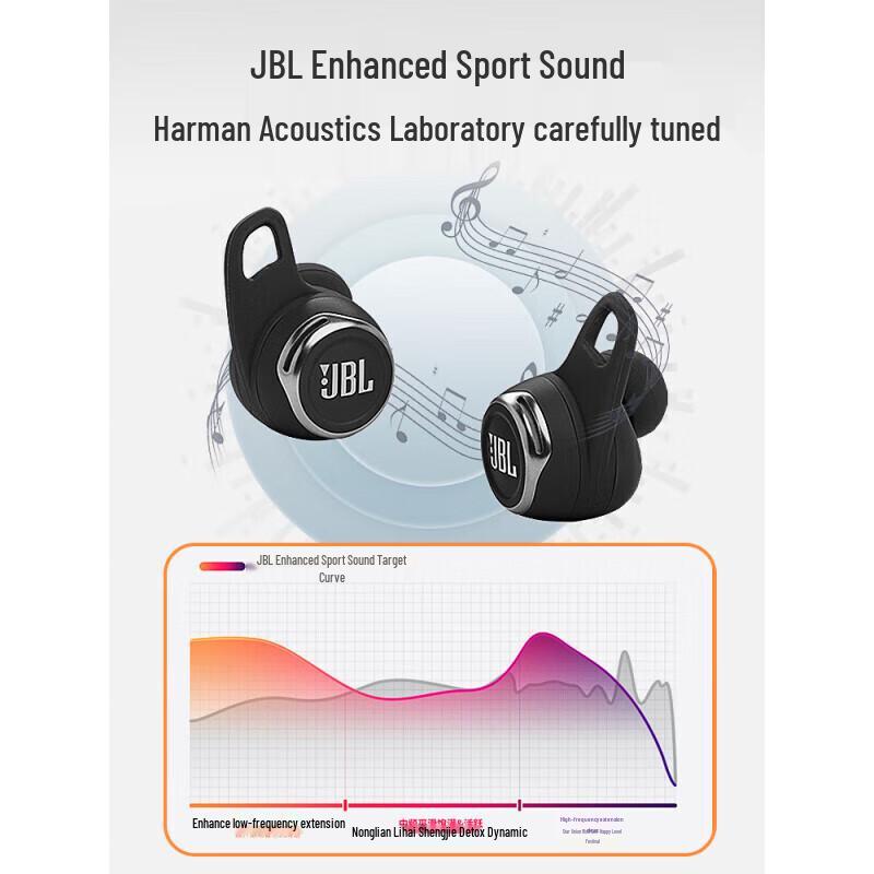 JBL Reflect Flow Pro True Wireless Sport Earbuds