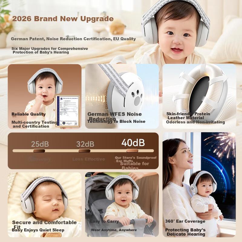 KDANG [German Technology] Baby Noise Reduction Ear Muffs Noise Cancelling Airplane Headphones Stress Relief for 0-1 Year Old YG01
