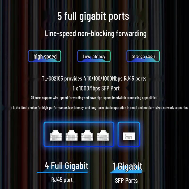 Tp-Link TL-SG2105 5-Port Full Gigabit Web Managed Switch