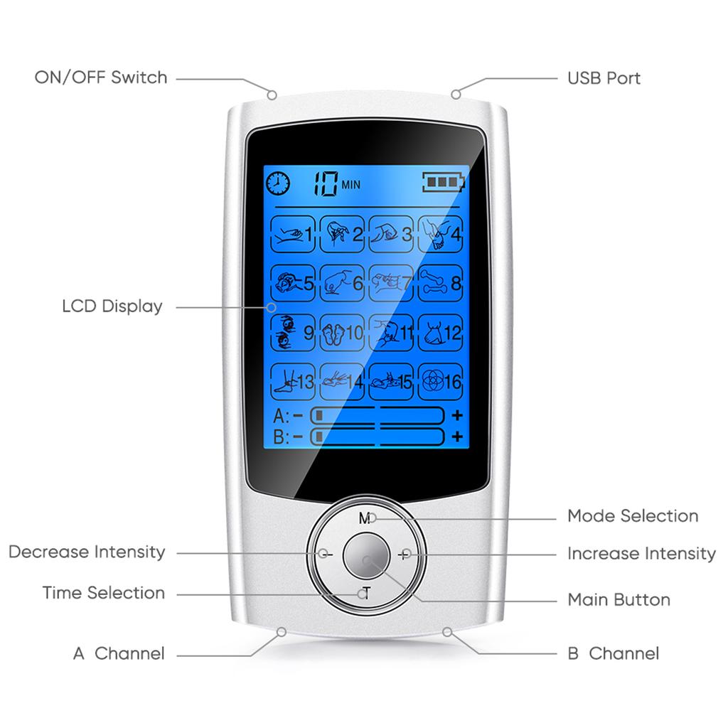 Haofy Electronic Pulse Massager, Dual Channel Tens Unit Rechargeable EMS Muscle Stimulator with