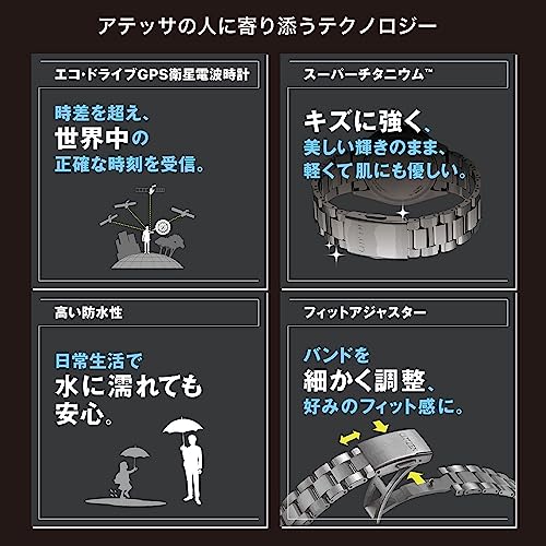 Citizen Attesa Men's Watch, Radio-Controlled Solar Watch, Waterproof, Titanium, Lightweight, Lunar Program, Moon Phase, Light-Powered Eco-Drive, Black