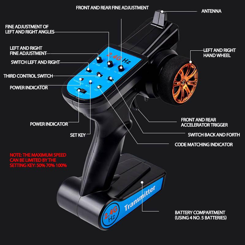 2.4G 3CH RC Controller Radio Transmitter Adjustable W/ Receiver for RC Car