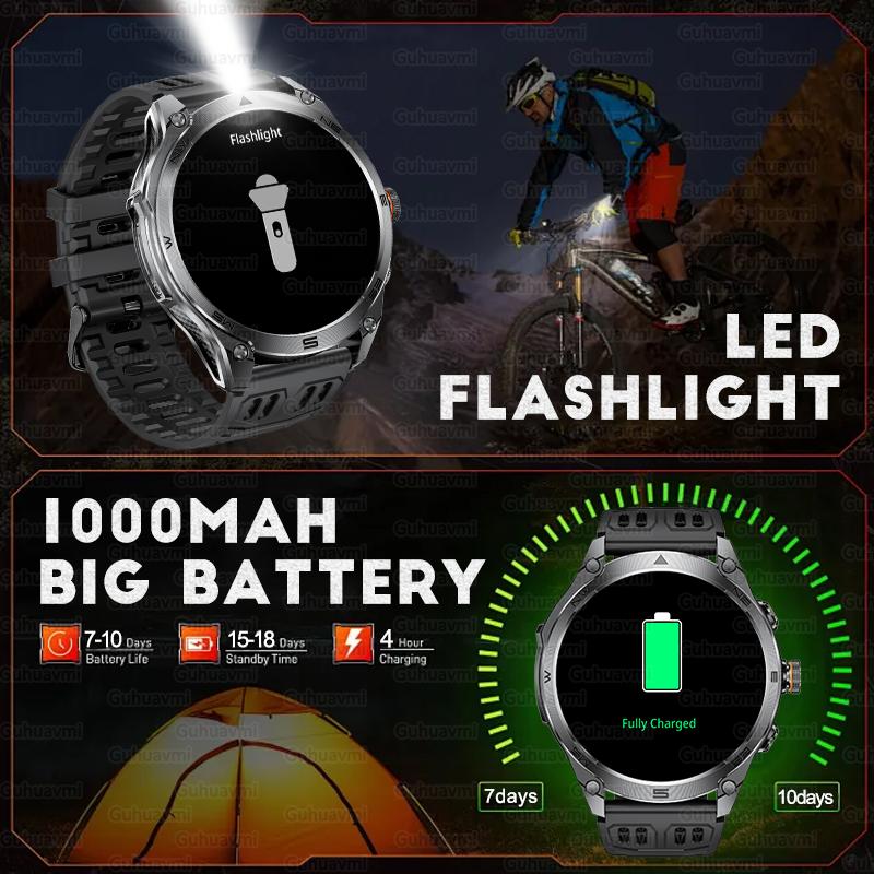 New Military GPS Smart Watch Men 10ATM Waterproof Outdoor Sport Fitness Tracker Health Monitor Bluetooth Call Smartwatches