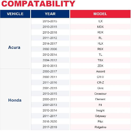 ATF Automatic Transmission Filter Fit For H-Onda CVT Accord Civic CR-V CRZ Acura MDX RSX RDX RLX TL TSX,Replaces#