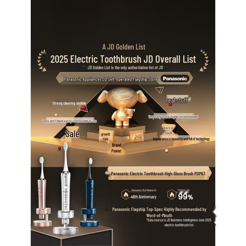 

Panasonic EW-PDP67 Dual Motor Sonic Electric Toothbrush (2-Pack) CN plug (adapter included)