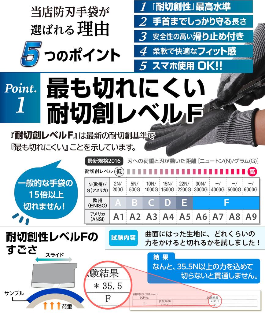 Lebenwood Gloves Rank Level F Work Gloves for Work Kitchen Gloves for Size L Cut-Resistant [Highest Cut-Resistant & Slip-Resistant] Cut-Resistant