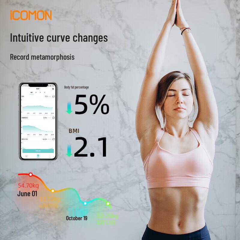 ICOMON SO04 Smart Body Fat Scale (CN version)