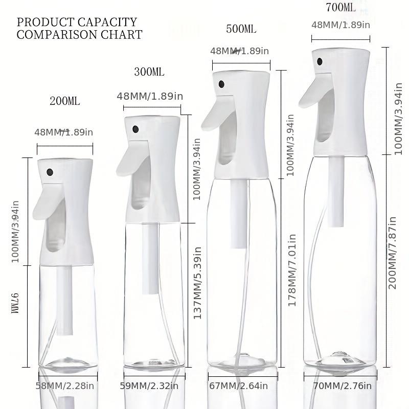 Multi-Use Fine Mist Spray Bottle - Leakproof, High-Pressure Design for Beauty, Disinfection & Gardening