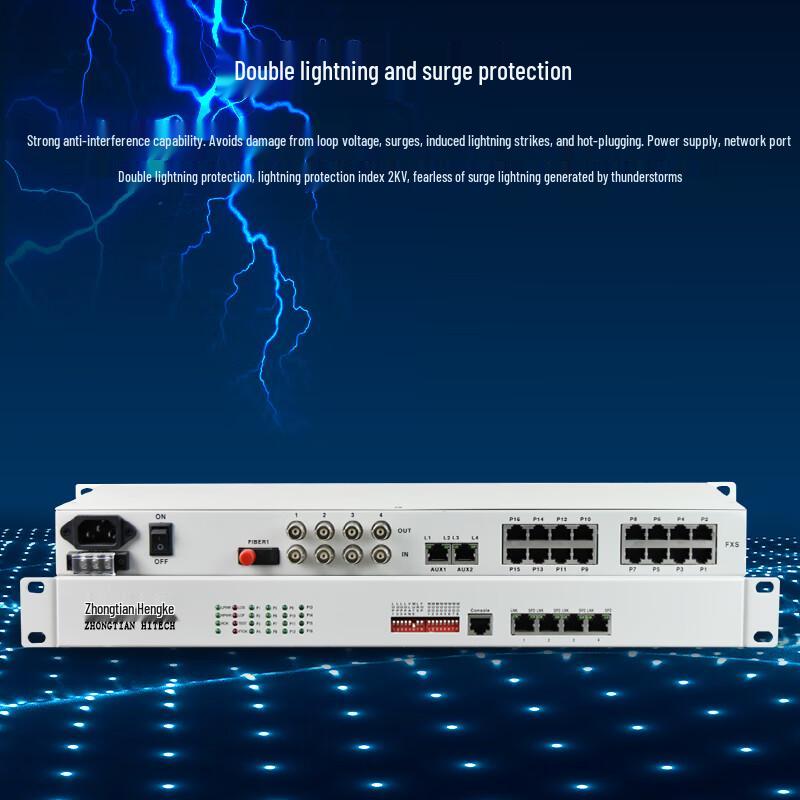 ZT-HEK Multi-Service Optical Fiber Multiplexer