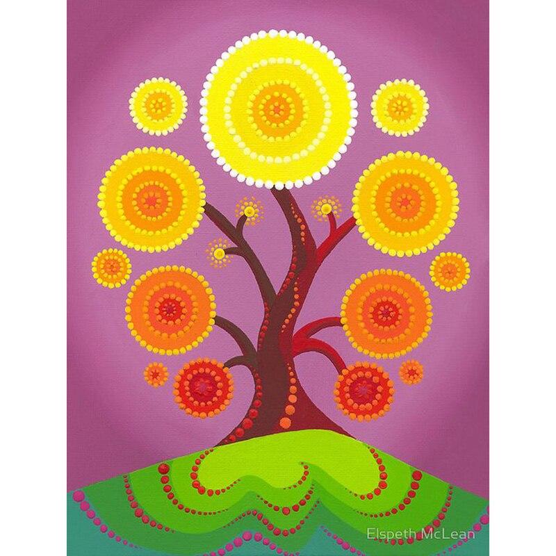 5D DIY Diamond Painting Cross Stitch Four Season Tree Diamond Embroidery Full Round Rhinestone of Picture Home Decoration