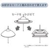 OHM Electric LED Pendant Light (Shade Sold Separately), 8-Tatami Size, 3-Level Dimming, Daylight, LT-Y40D8G-RP, 06-3878