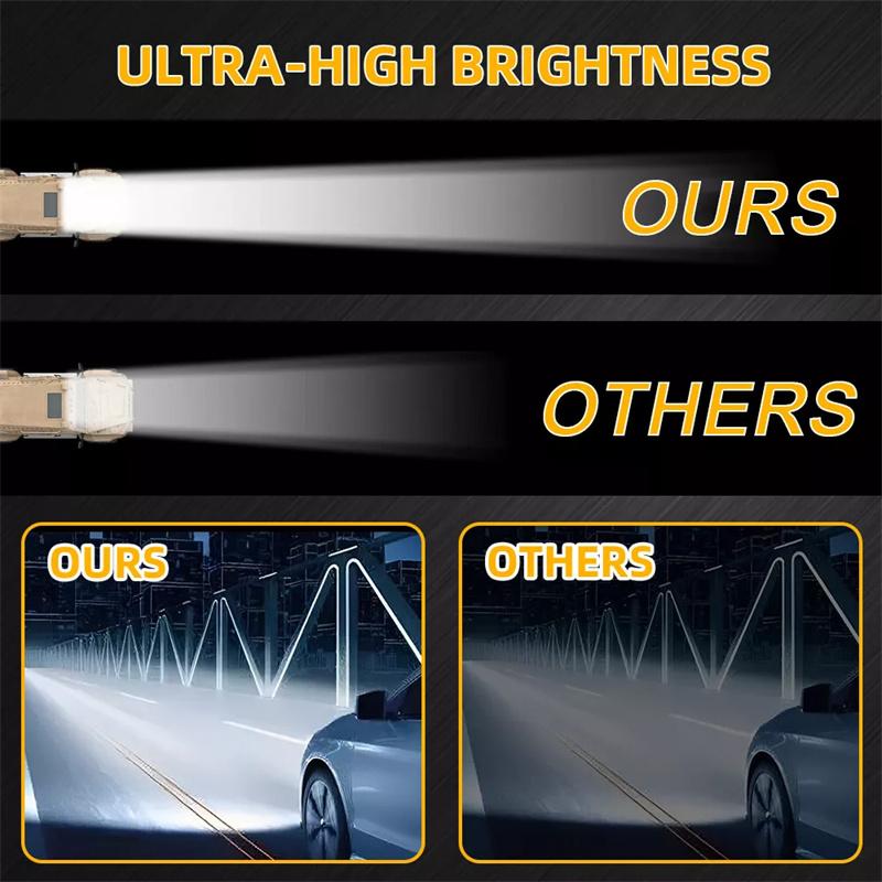18W Light Bar Work Spotlight 12V Led Waterproof For Ip67 Truck Driving Offroad Boat Car Tractor Led Lamp Modify Accessories