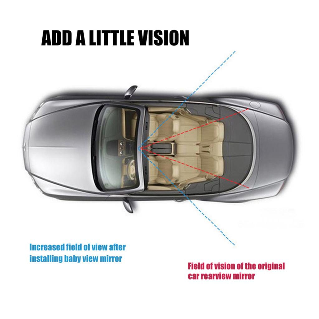 Hd Car Rear View Blind Spot Mirror Easy Install Crash Tested Seat Mirror For Cars Trucks Suvs