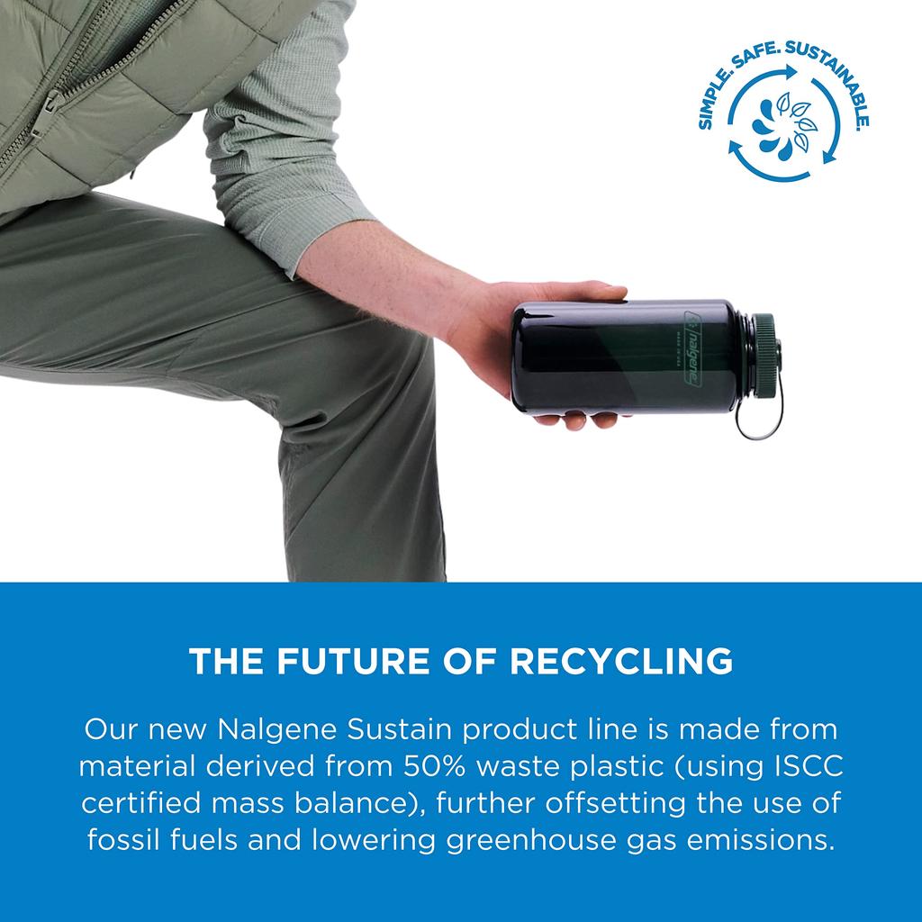 Nalgene Wide Mouth 1.0L Tritan Renew Jade