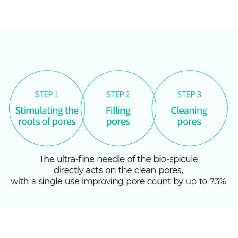 Dr.Melaxin - BP Pore Ampoule Jumbo