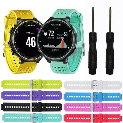 Zubehör für smarte Accessoires – Armbänder für Smartwatch & Smartband