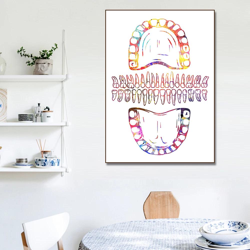 Watercolor Teeth Implant Canvas Painting Tooth Fairy Dental Art Poster Dentist Anatomy Print Wall Pictures Hospital Clinic Decor