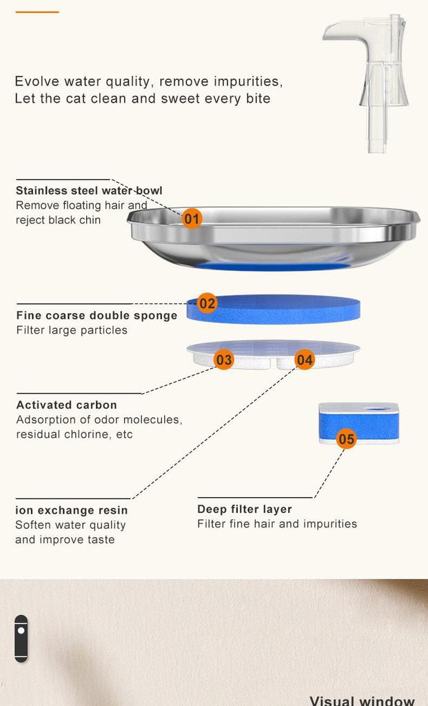 Stainless Steel Smart Cat Water Fountain with Automatic Circulation