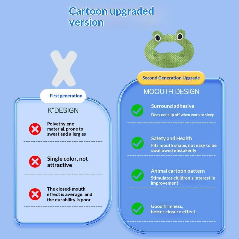 Cartoon Closed Mouth Sleep Stickers 30 Sheets Non-Toxic Anti-Snoring Patches for Children Home Use