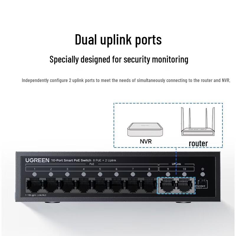 Ugreen 8-Port 100Mbps PoE Switch