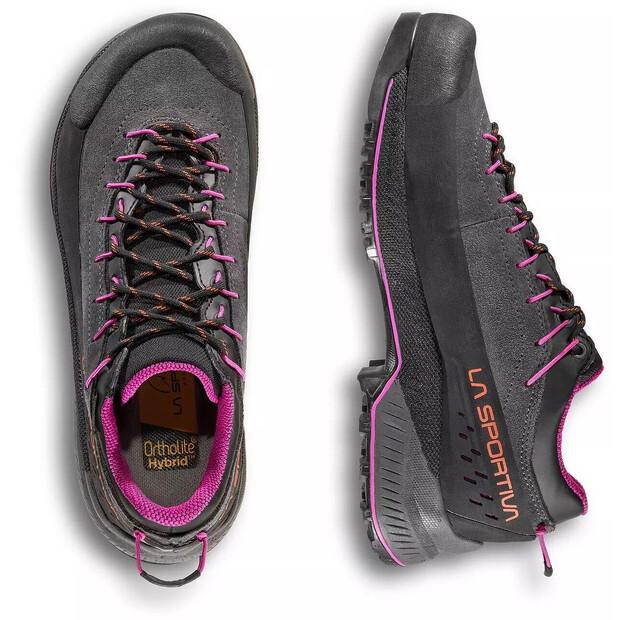 Ботинки La Sportiva TX4 Evo GTX