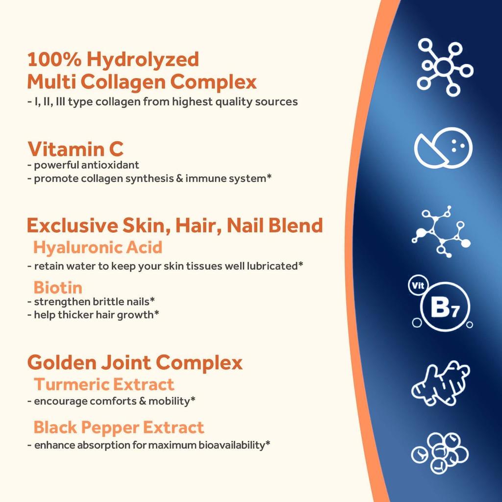 Complex Collagen Capsules Containing Hyaluronic Acid and Biotin Are All-natural and Support Skin Health.