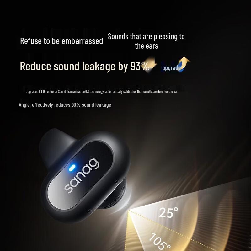 SANAG Z51S Pro Clip-On Bluetooth Earbuds