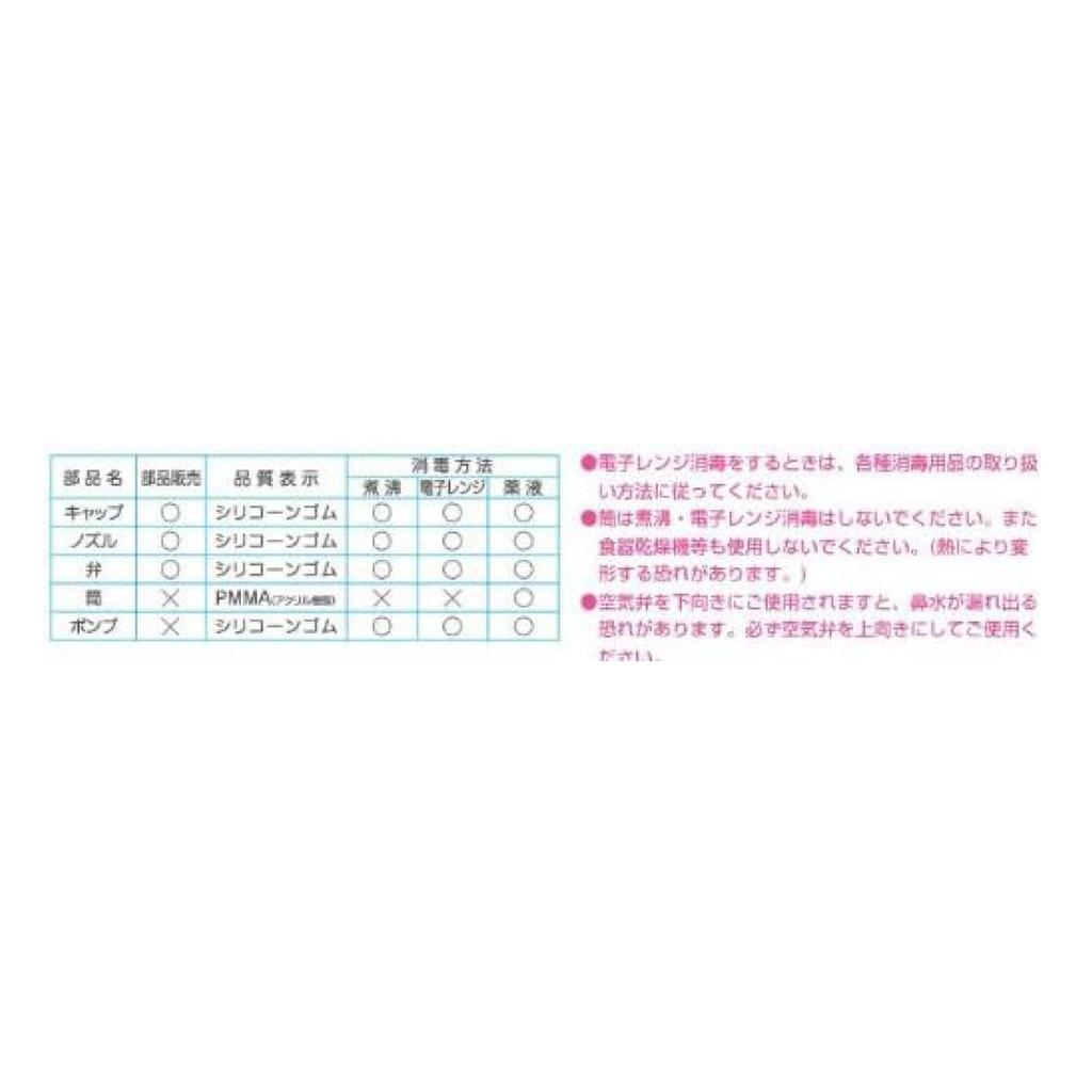 ChuChu Jex Nasal Cutle Chuchu Baby Hana Suction Device