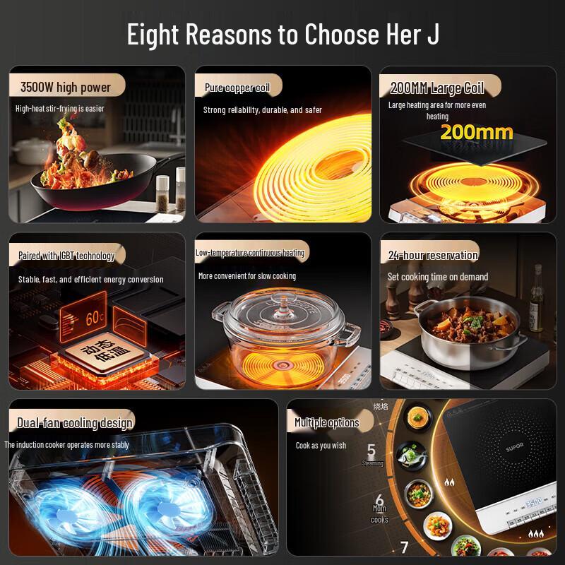 Supor Commercial 3500W Induction Cooktop