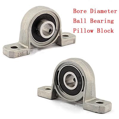 2Pcs KP001 Bore 12mm Ball Mounted Block Cast Housing Pillow Insert Bearings