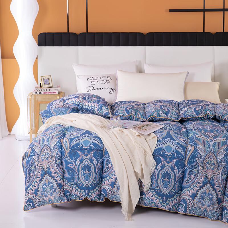 

Lemashi Glamour Velvet Comforter