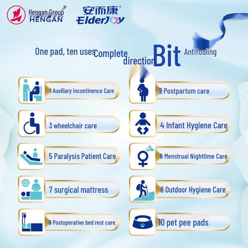 Elderjoy Absorbent Nursing Underpads
