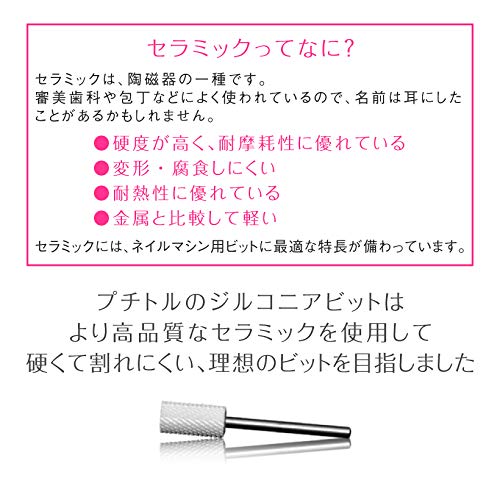 Attachment Bit for Nail Machine Zirconia Bar Cylindrical Ceramic Petitor (C Course)