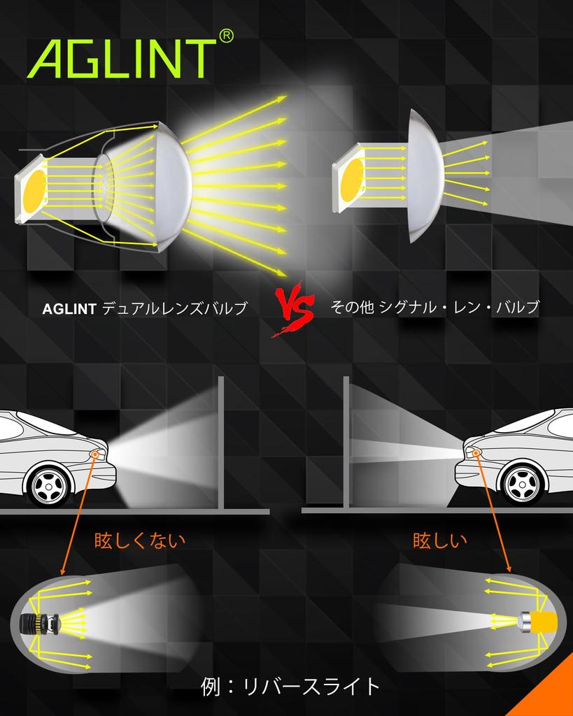 AGLINT T20 LED Back Lamp, White, Burst Light, For DC12V Cars, Backlight, Tail Lamp,