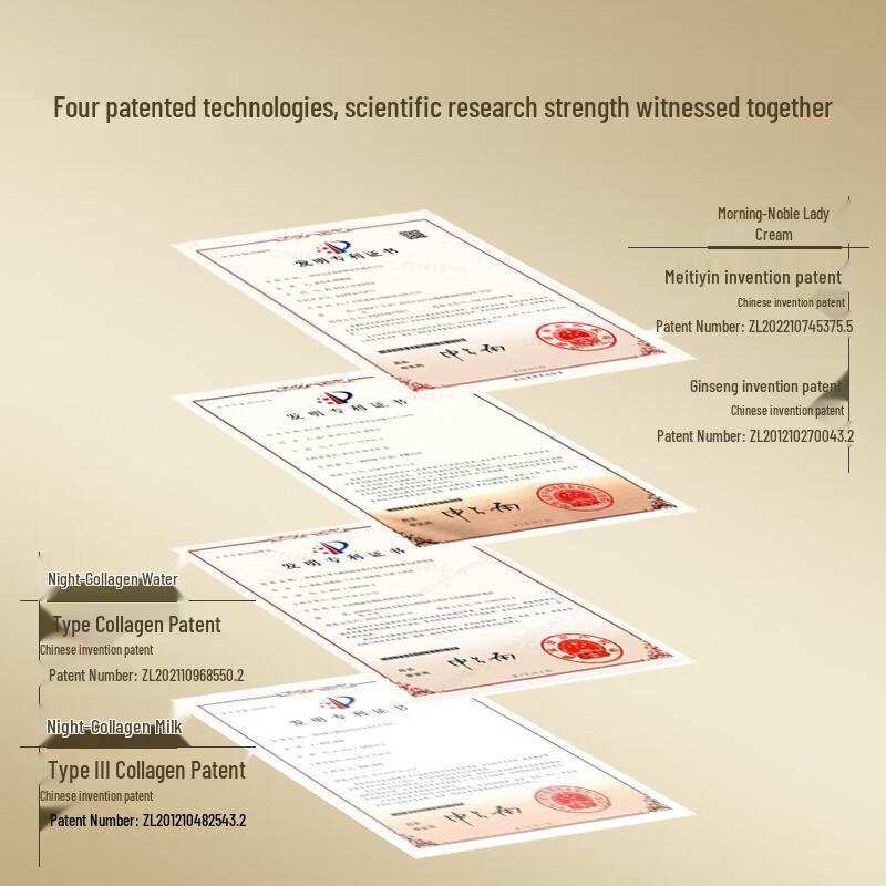 Fan Mimei Anti-Wrinkle & Repair Skincare Set