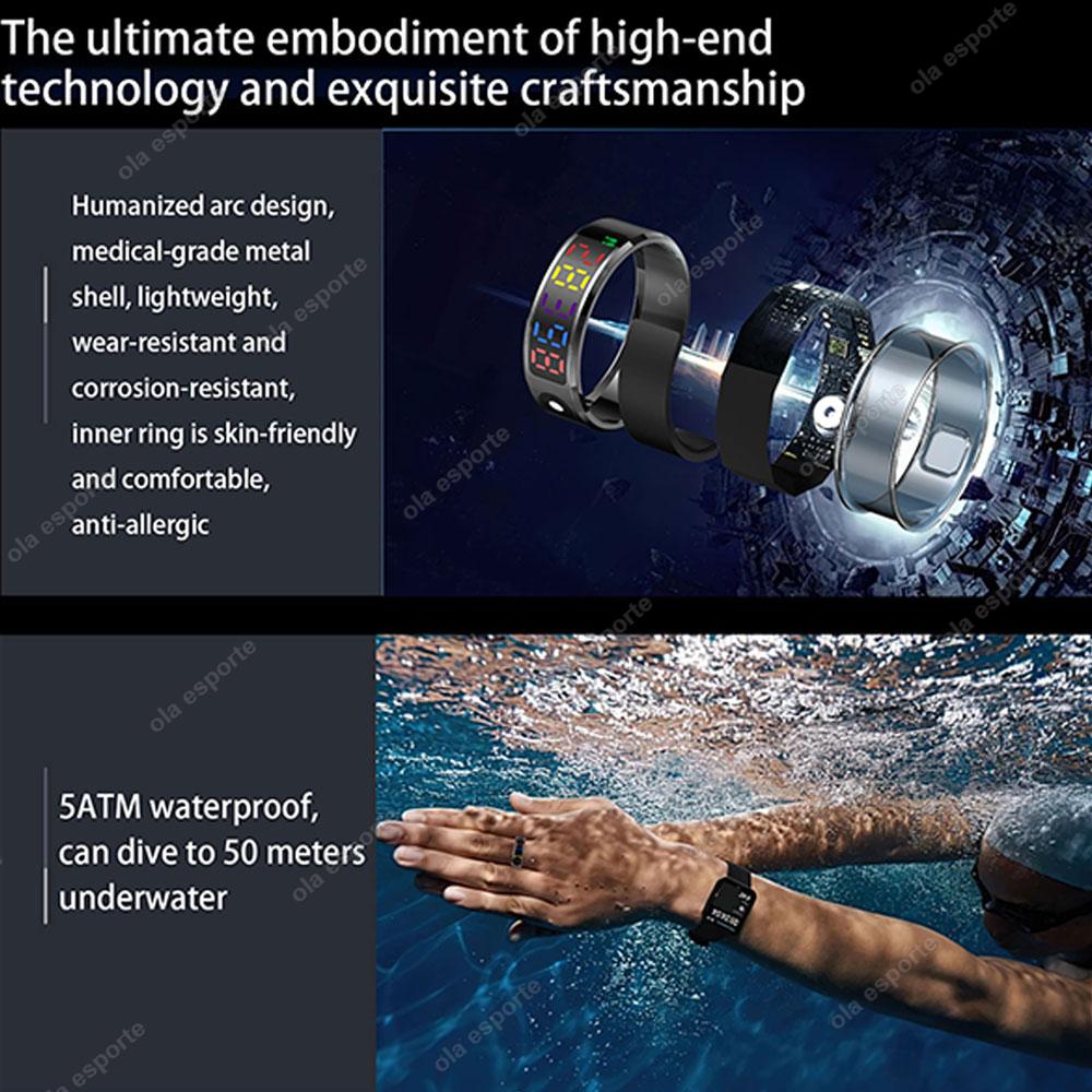 R12 Smart Ring with Color Display Screen and Touch, Charging Box,Health Manager, 5 ATM Waterproof Smartring For Men Women