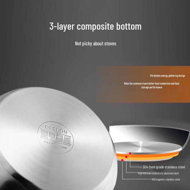 DESLANG Landy 28cm 304 Edelstahl 2-lagiger Dampfgarer