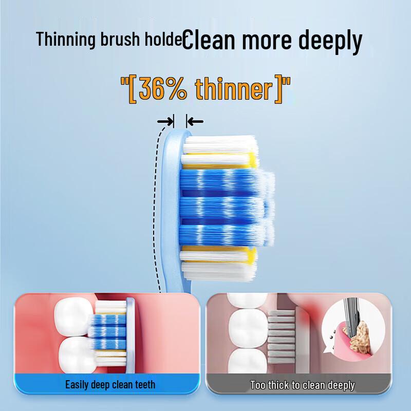 PROTEFIX Adult Quad-Speed Cleaning Toothbrush