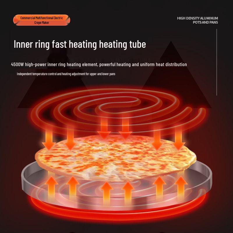 Commercial Double-Sided Electric Griddle for Pancakes & Thousand-Layer Cakes - New Model
