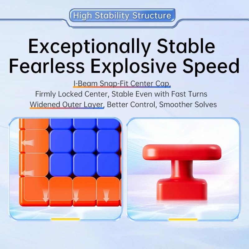 Guaranteed Genuine Aochuang V6 5x5 Magnetic UV Magnet Ball Core Equipped with 5x5x5 Cube Track 3D Puzzle Triple-Track (Triple UV)