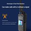 Stații și accesorii – Radio cu canale multiple