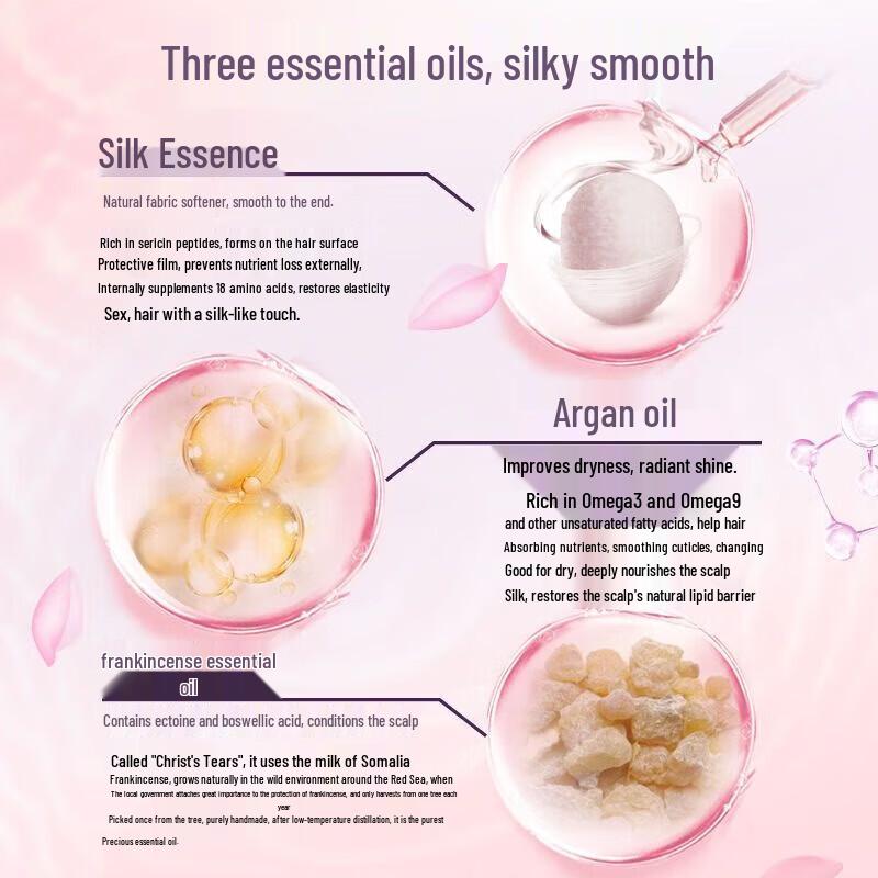 Selsun Silk Moisturizing Anti-Dandruff Shampoo