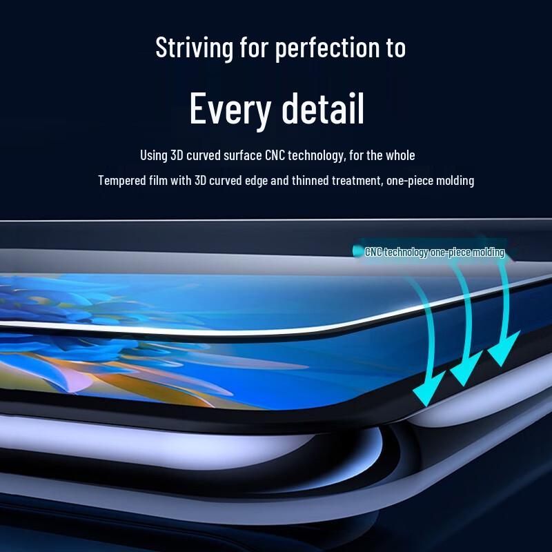 Xiaomi Mix Fold Tempered Glass Screen Protector