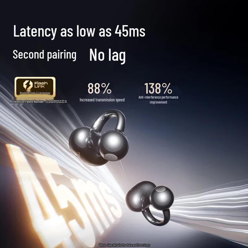 SANAG S6SUltra Open-Ear Clip Bluetooth Sports Headset